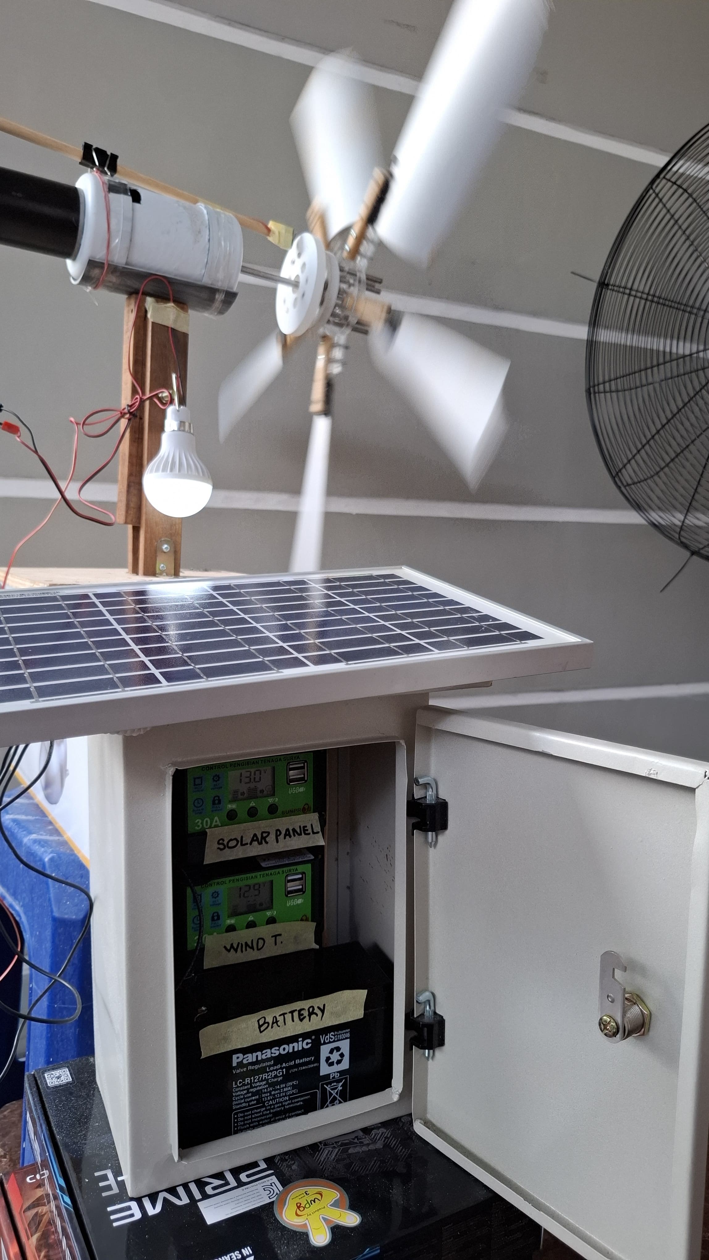 Tim Terangin di Lapangan